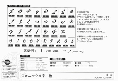 Fonic Language