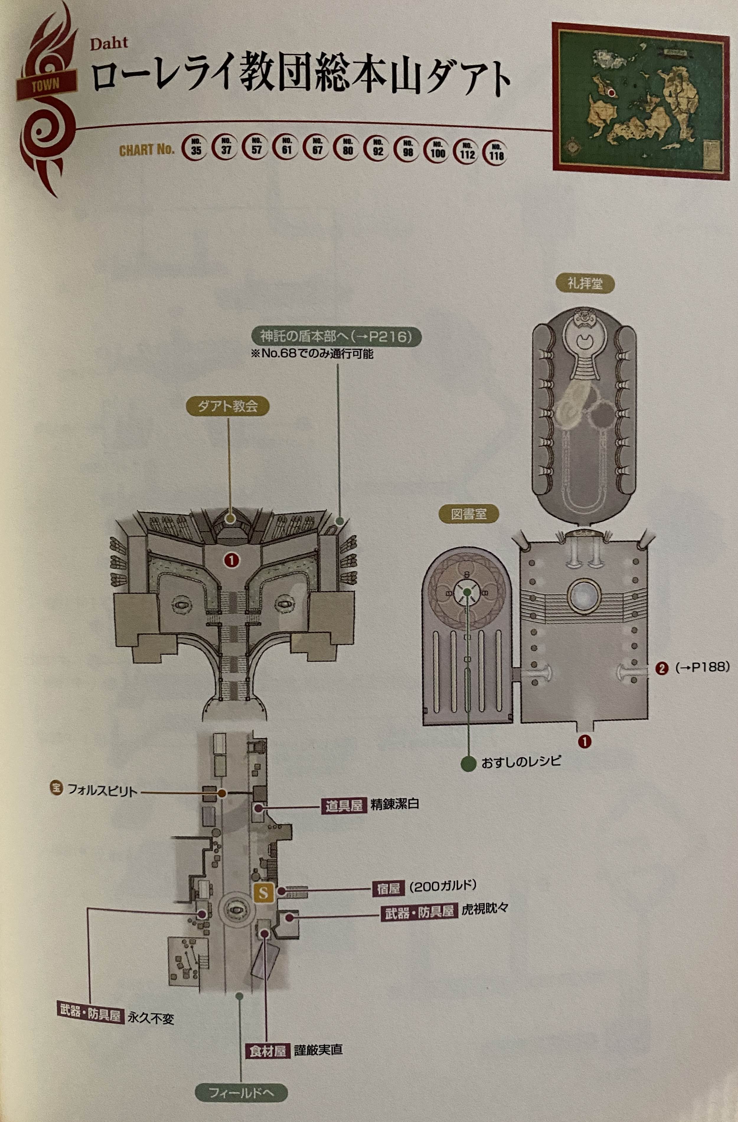 Game Map of Daath