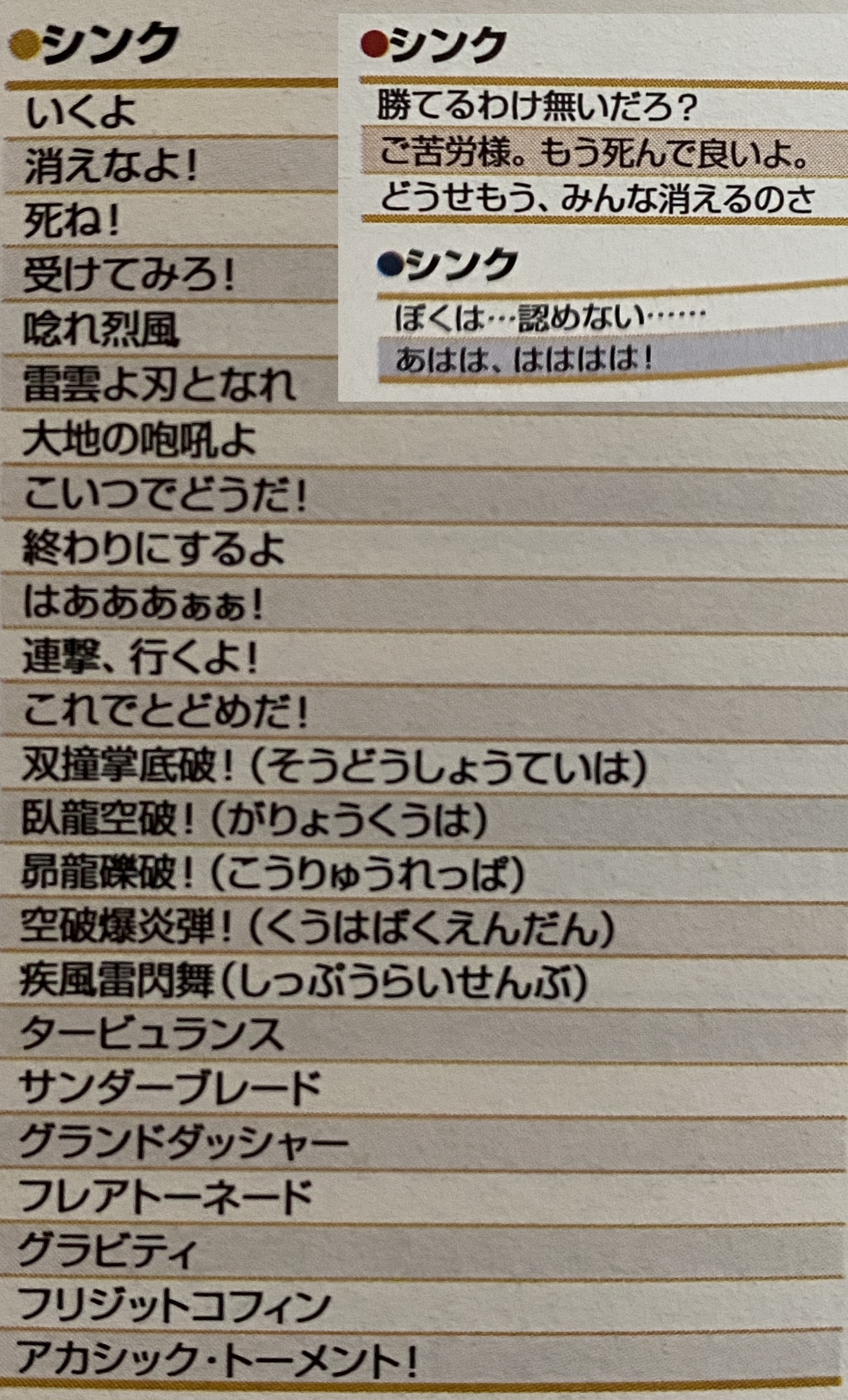 List of Sync's battle voice lines