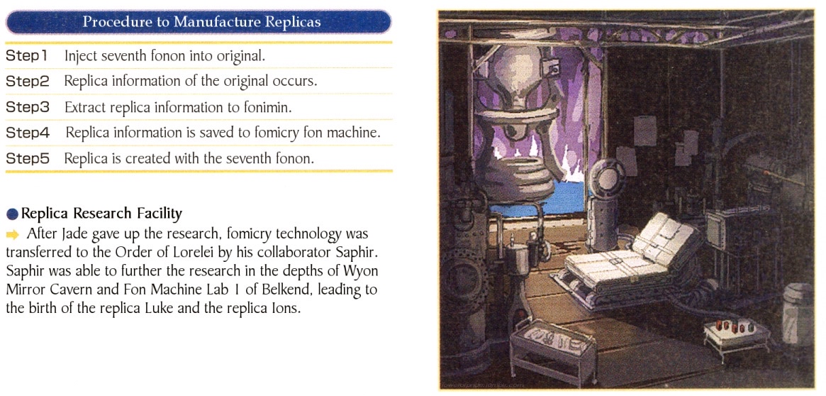 Replica Manufacturing